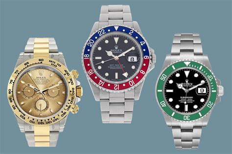 which Rolex is best investment